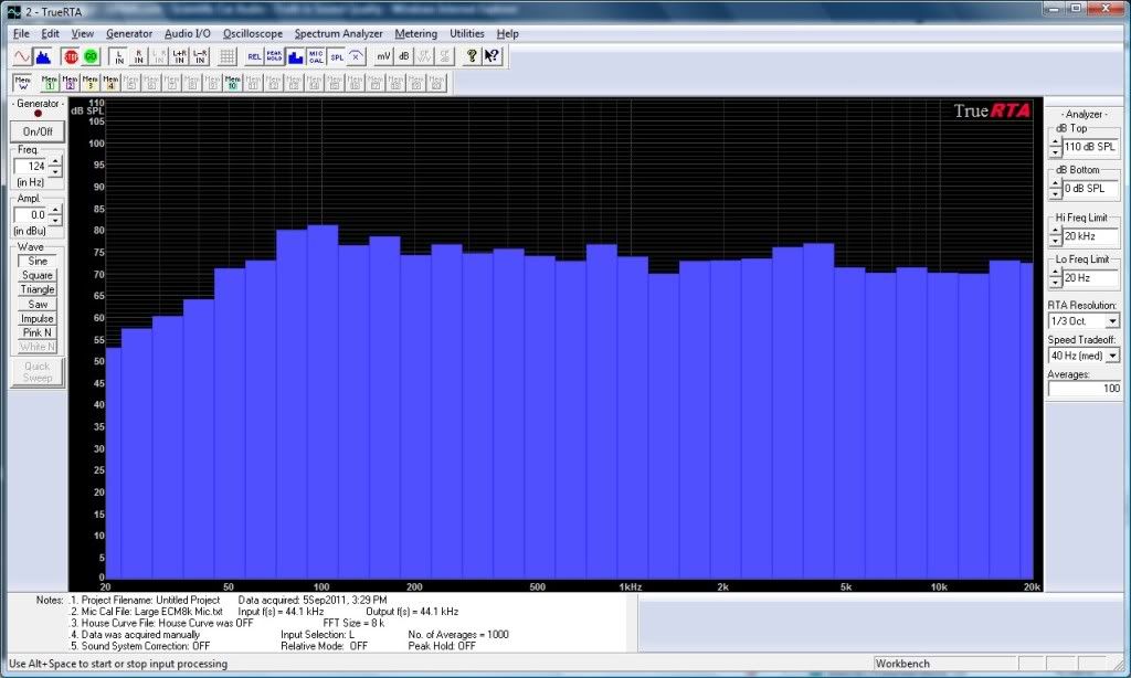 Post your RTA's! Car Audio Car Stereo Forum